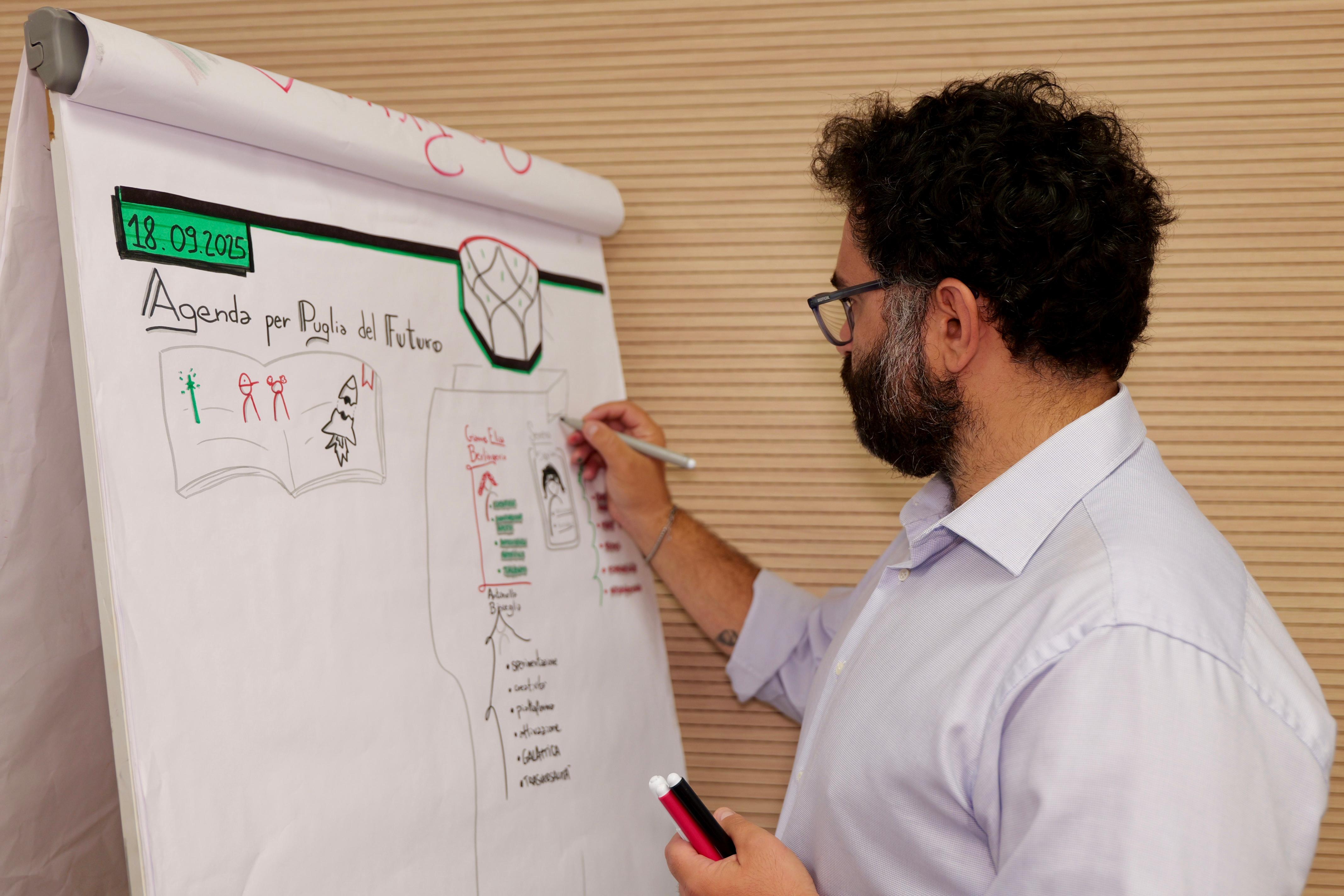 Galleria Agenda per la Puglia del Futuro: Innovazione Aperta, Talenti, Giovani. - Diapositiva 3 di 5