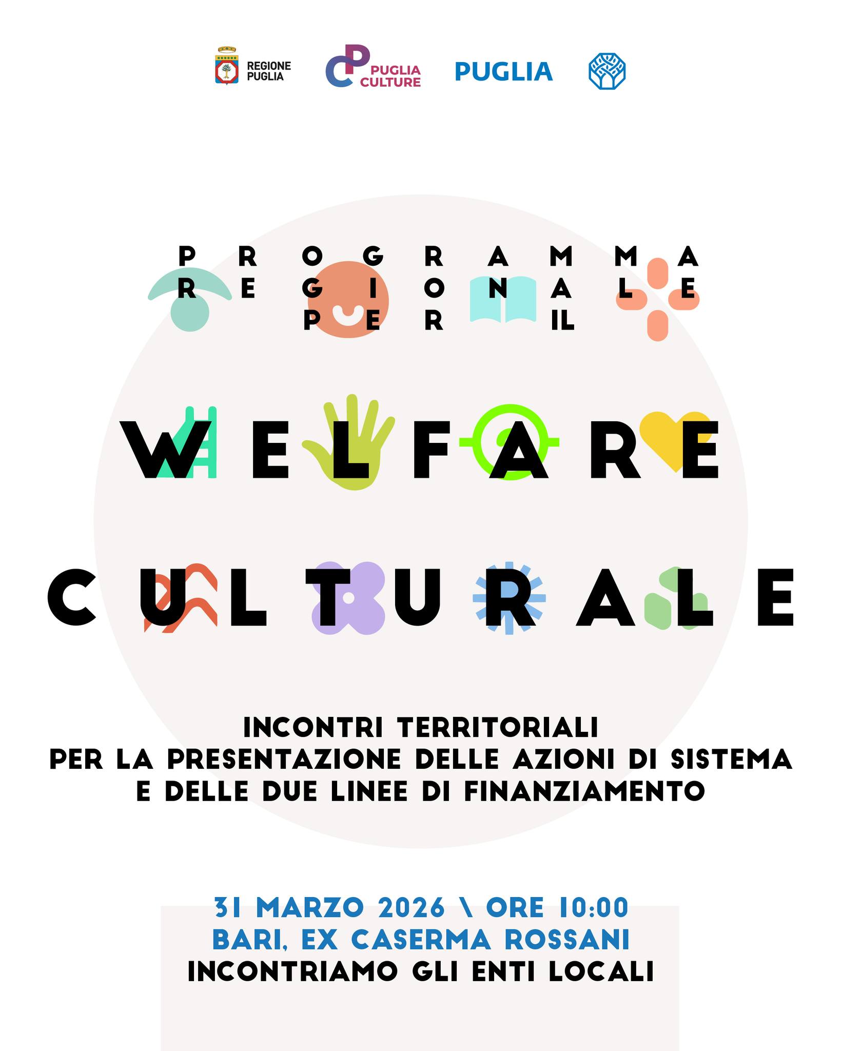 Galleria Welfare Culturale, al via domani da Bari il ciclo di 8 incontri di presentazione del Programma da 30 milioni di euro - Diapositiva 1 di 2